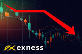 Enhance Your Trading with Exness Advanced Tools Enhance Your Trading with Exness Advanced Tools