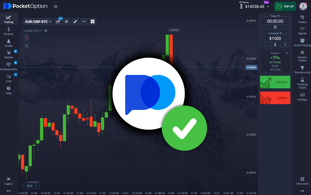 Все о pocket option торговля, стратегии и преимущества